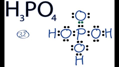 Write the Lewis structure for H3PO4. . H3po4 lewis structure